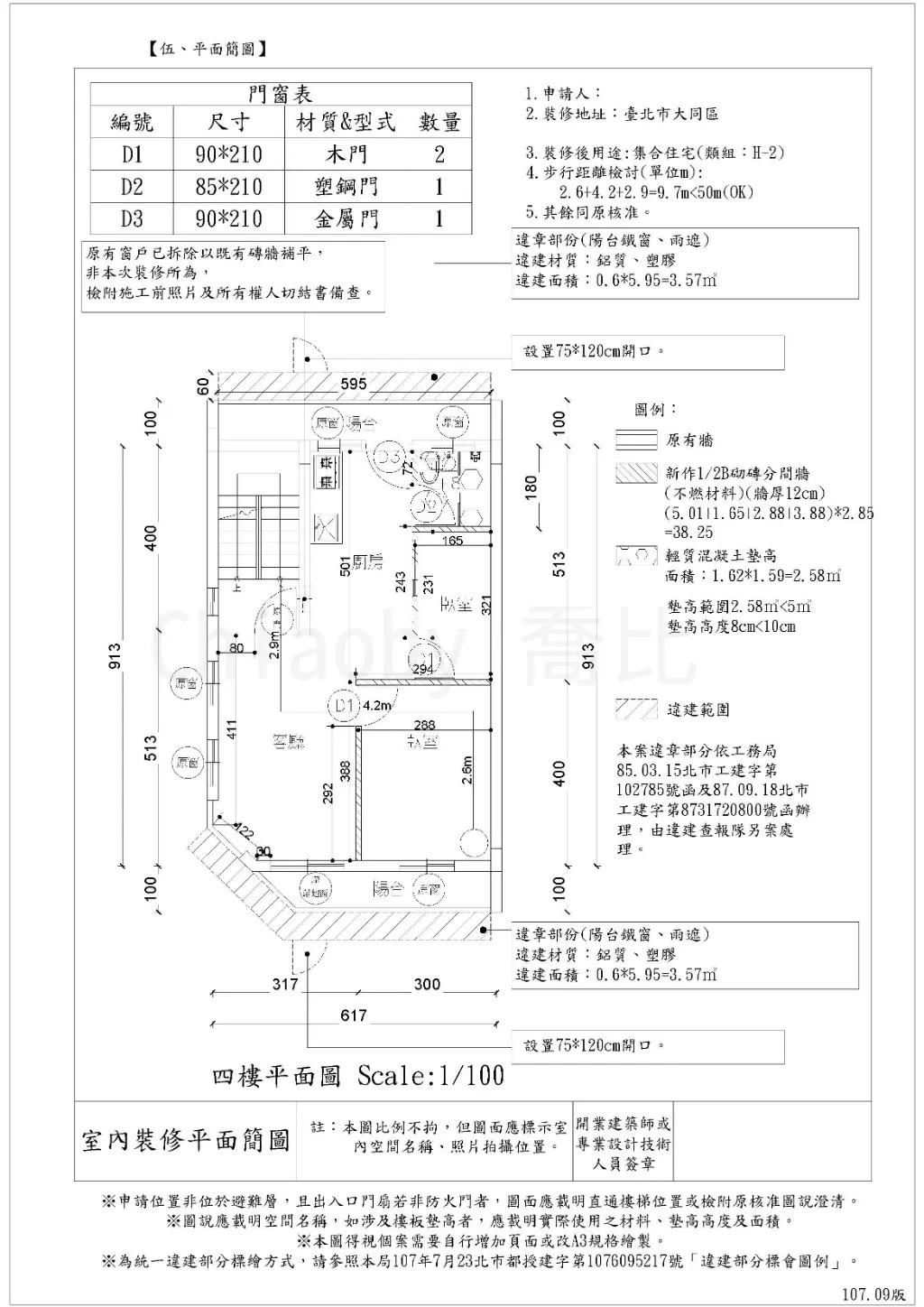 喬 | JOBALL找專家
