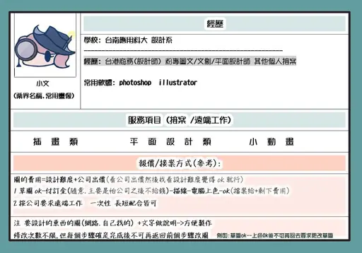 JOBALL找專家作品 [IG設計/平面設計作品/插畫/攝影/電商網/(網路做販賣的商品)] 的封面圖