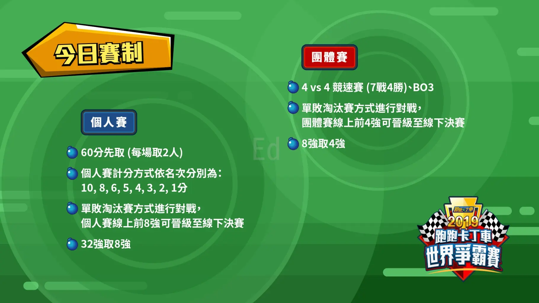 Ed | JOBALL找專家