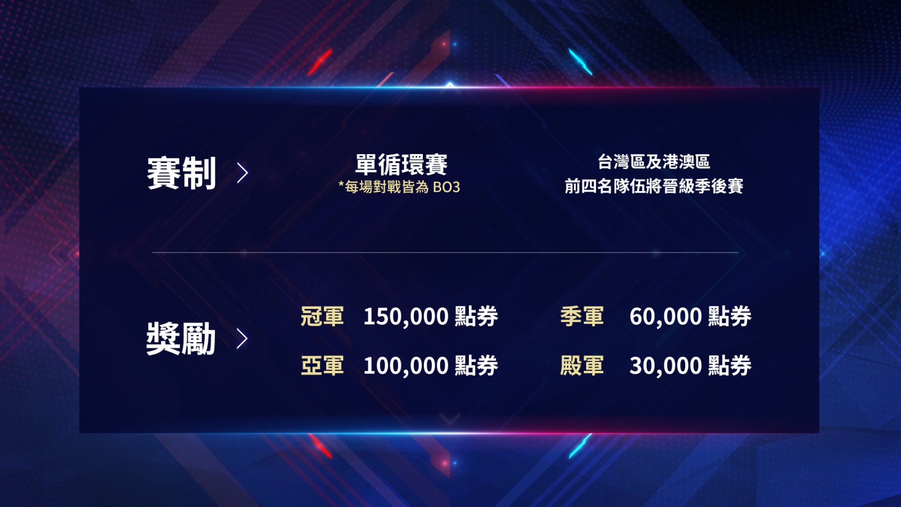 Ed | JOBALL找專家