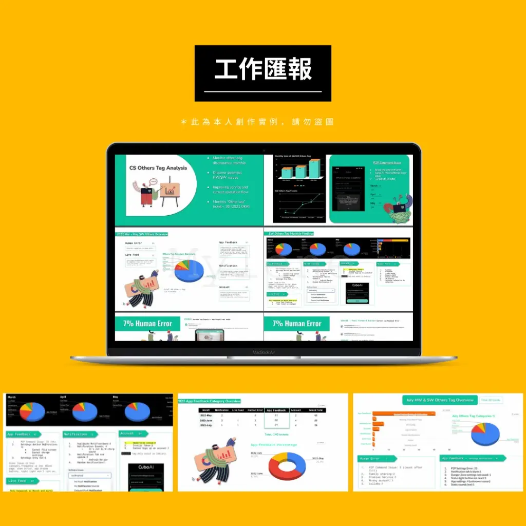 Mylene | JOBALL找專家