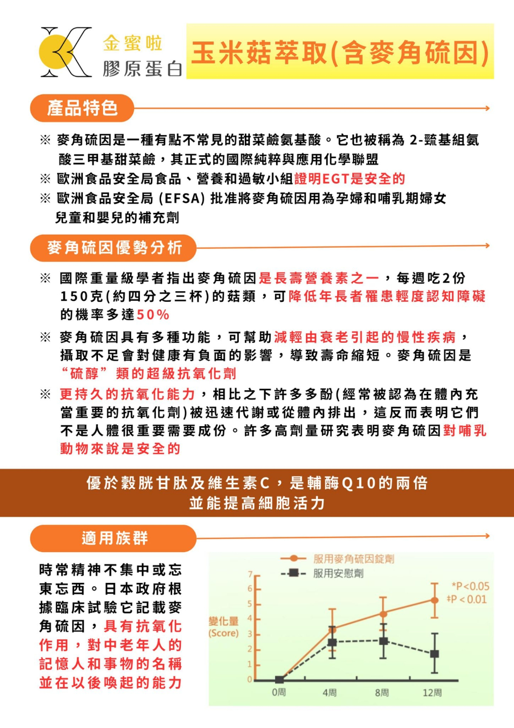 JOBALL找專家作品 [資料彙整圖卡] 圖片 [1]