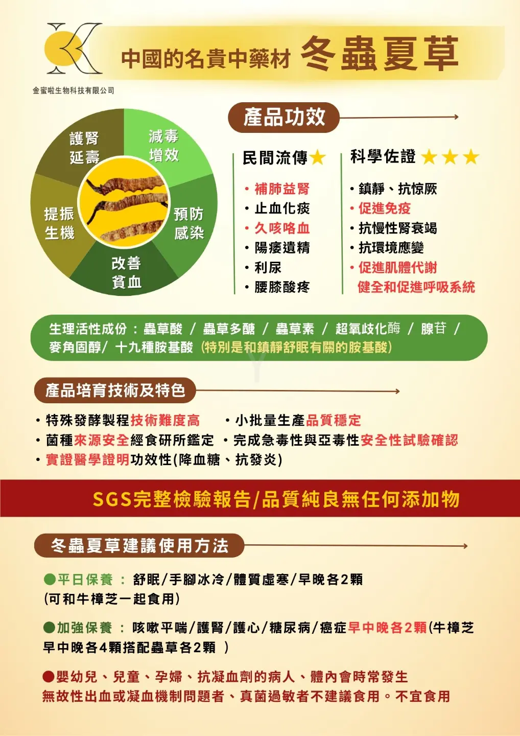 Y | JOBALL找專家