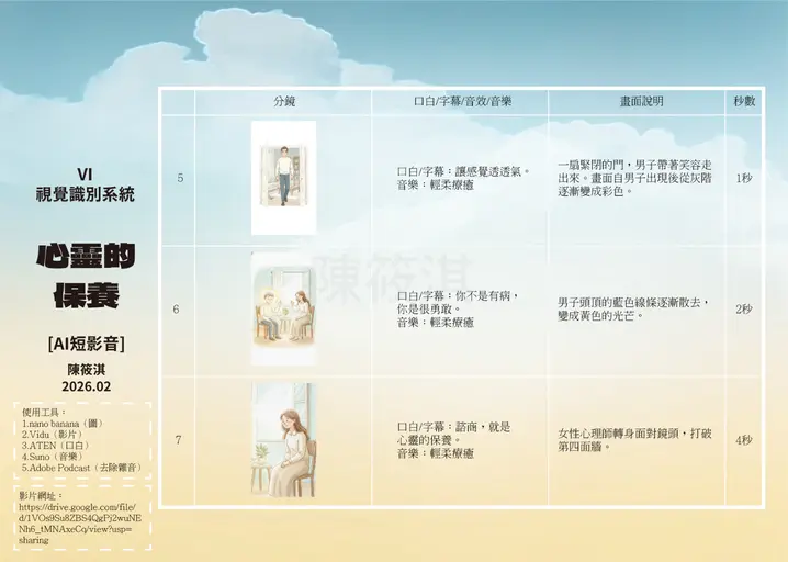 JOBALL找專家作品 [心靈的保養 AI短影音] 的封面圖
