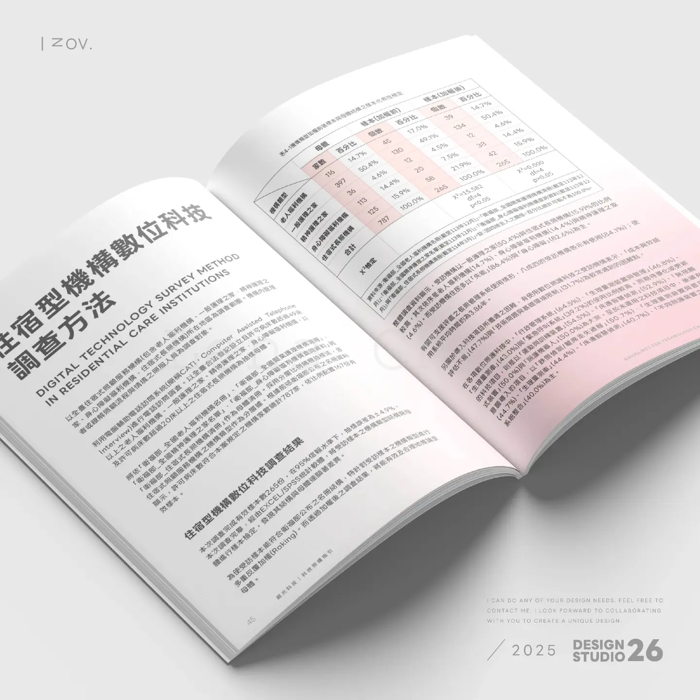 Lena Chen | JOBALL找專家