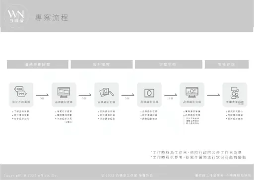 JOBALL找專家作品 [相關作品集] 的封面圖