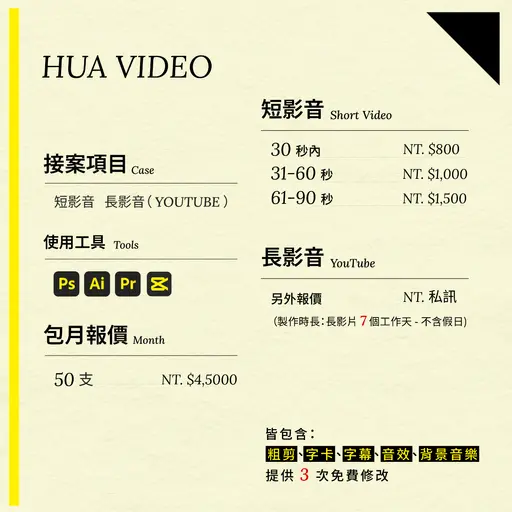 JOBALL找專家作品 [影片剪輯] 的封面圖