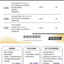 JOBALL找專家作品 [傳單設計] 圖片 [12]