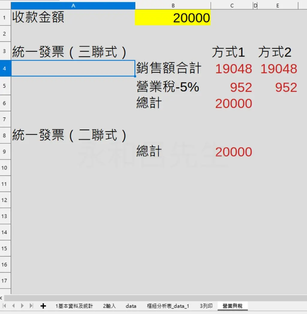 永和呂先生 | JOBALL找專家