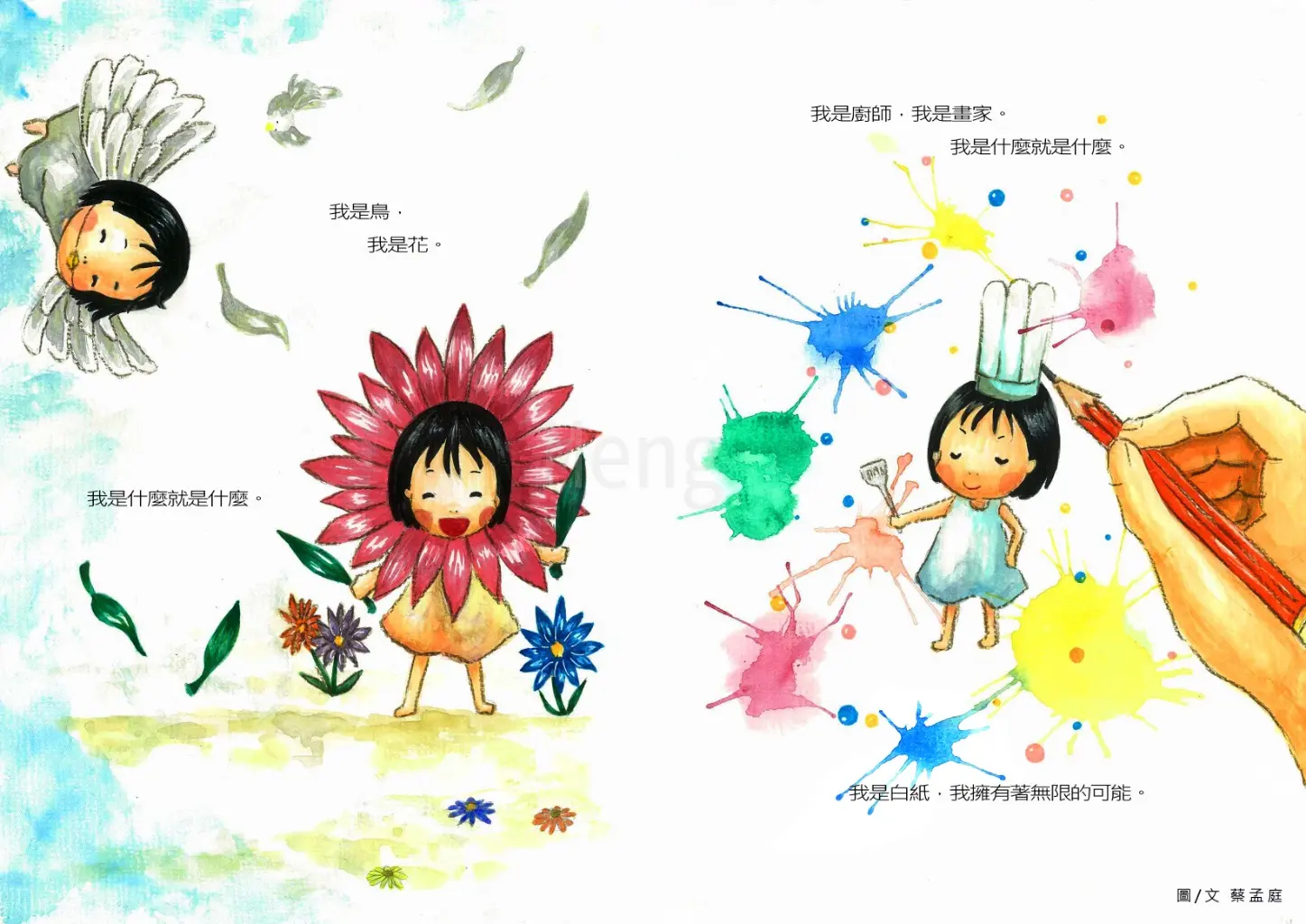 Meng | JOBALL找專家