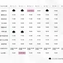 JOBALL找專家作品 [電影《生生》社群媒體行銷設計] 圖片 [7]