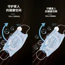 JOBALL找專家作品 [影像處理] 圖片 [3]