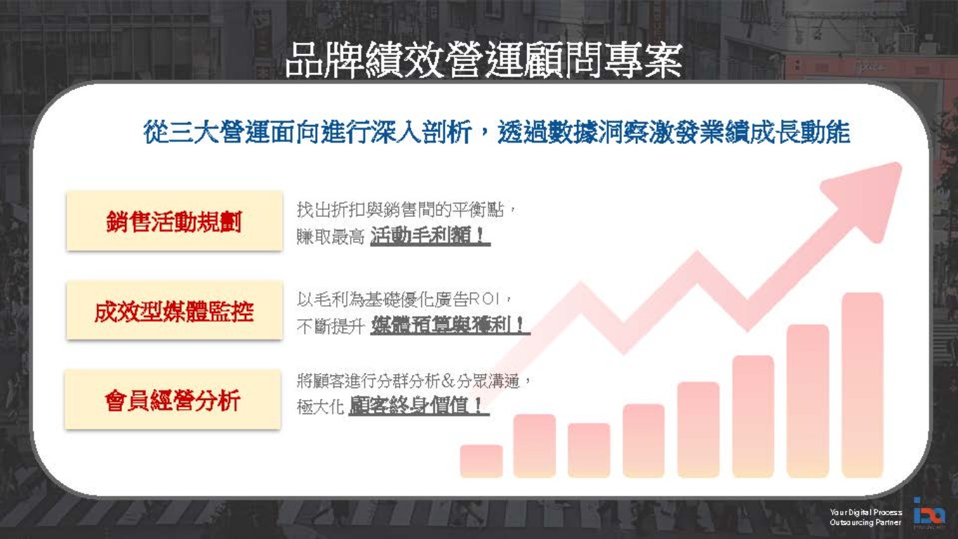集客數據行銷 | JOBALL找專家