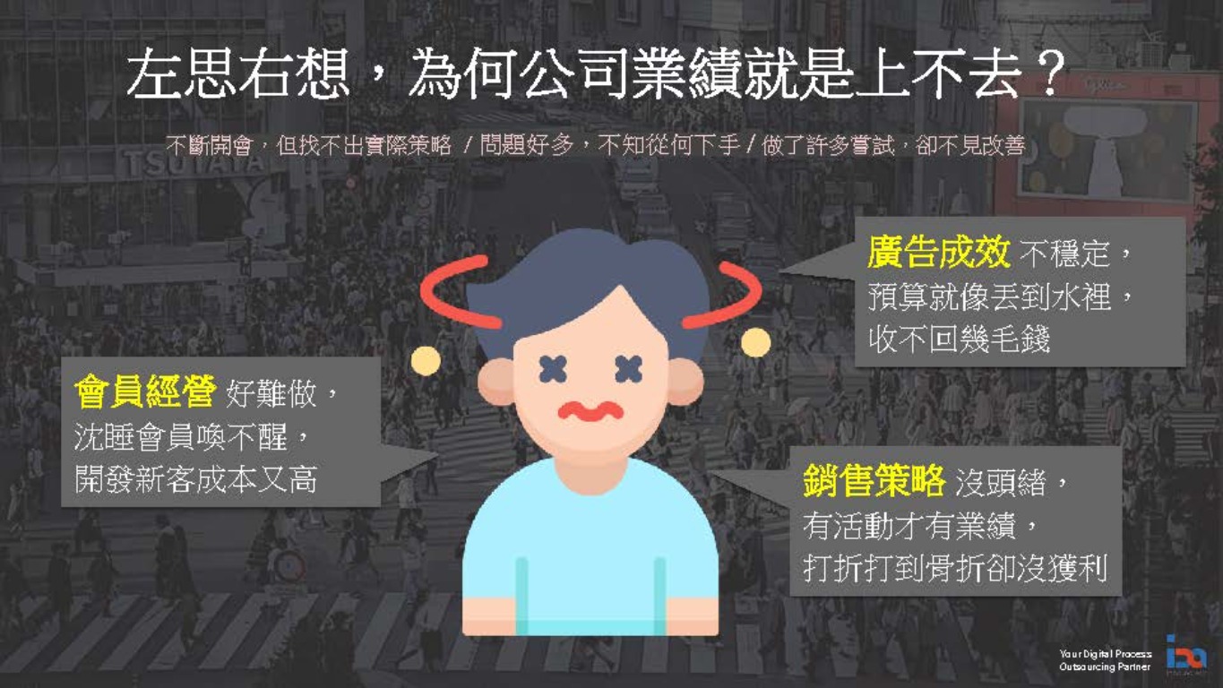 集客數據行銷 | JOBALL找專家