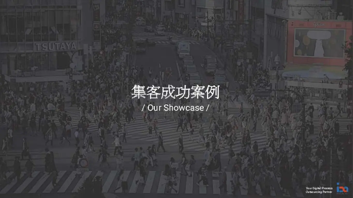 集客數據行銷 | JOBALL找專家