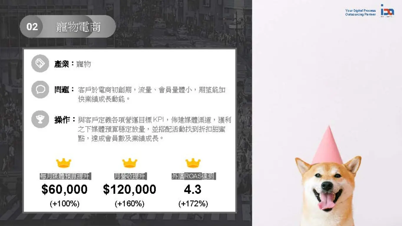 集客數據行銷 | JOBALL找專家