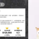 JOBALL找專家作品 [品牌營運顧問] 圖片 [3]