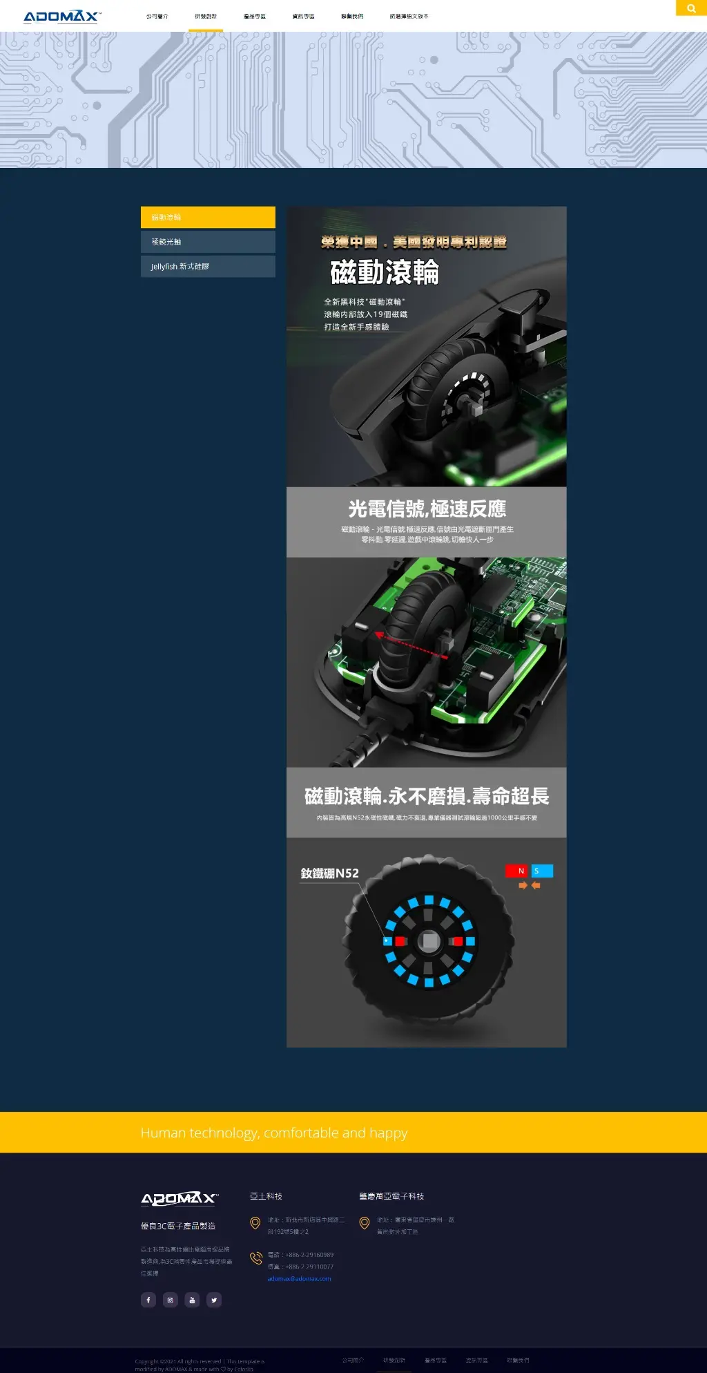 e633676 | JOBALL找專家