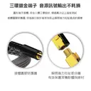 JOBALL找專家作品 [蝦皮網購長條圖簡轉繁] 圖片 [2]