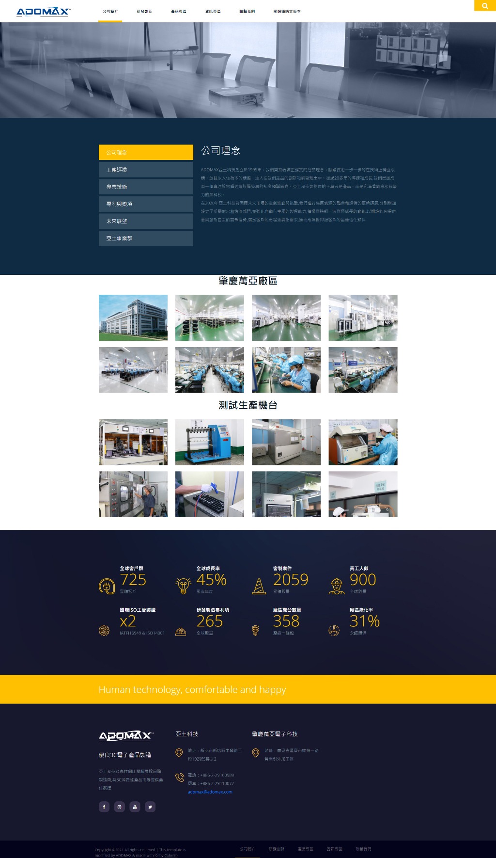 e633676 | JOBALL找專家
