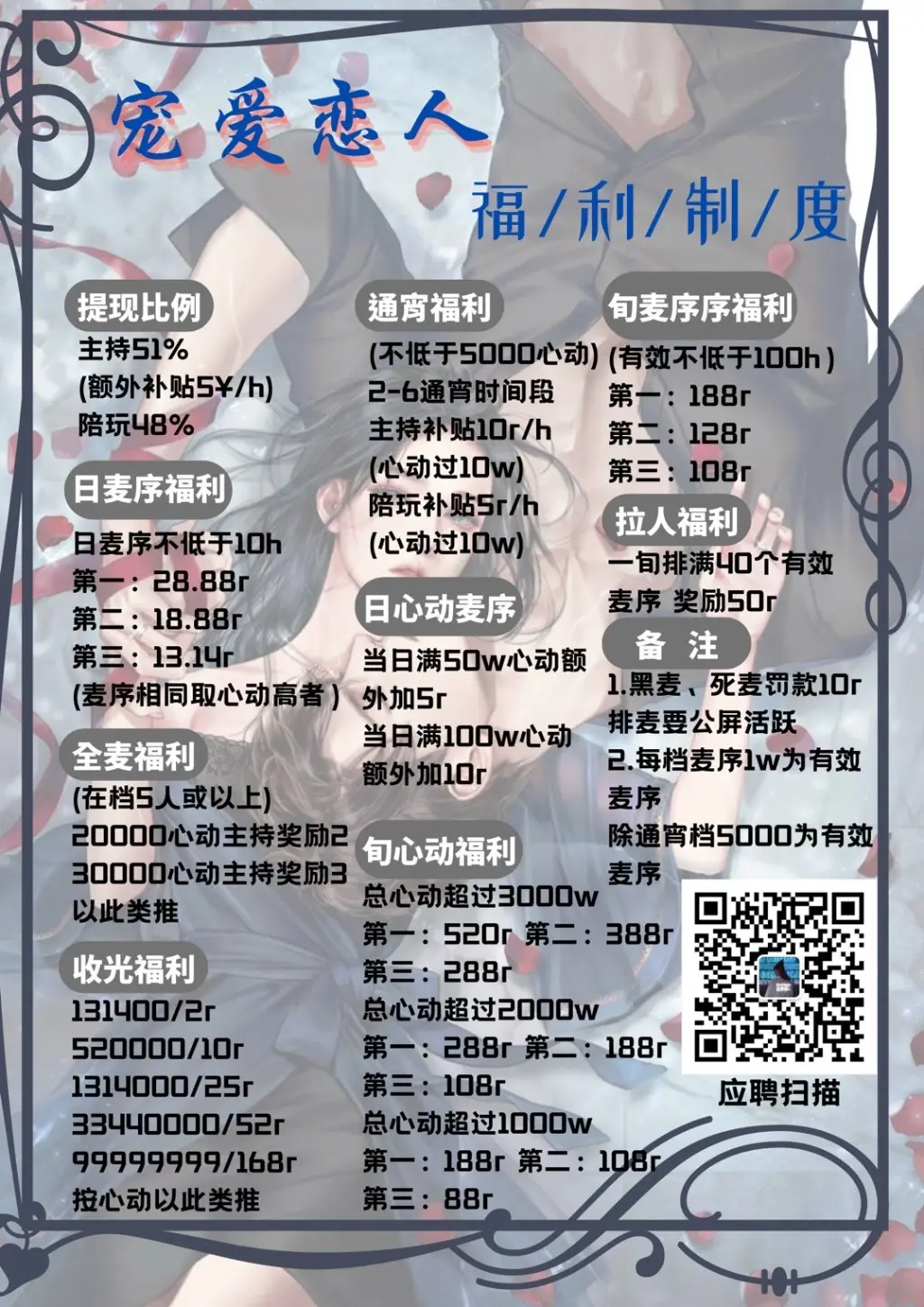 黑羽Canna | JOBALL找專家