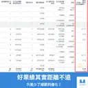 JOBALL找專家作品 [客戶好評、廣告成效與廣告證照] 圖片 [5]