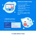 JOBALL找專家作品 [網頁設計] 圖片 [3]
