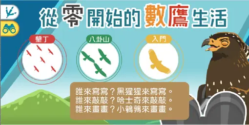 JOBALL找專家作品 [從零開始的數鷹生活] 的內容