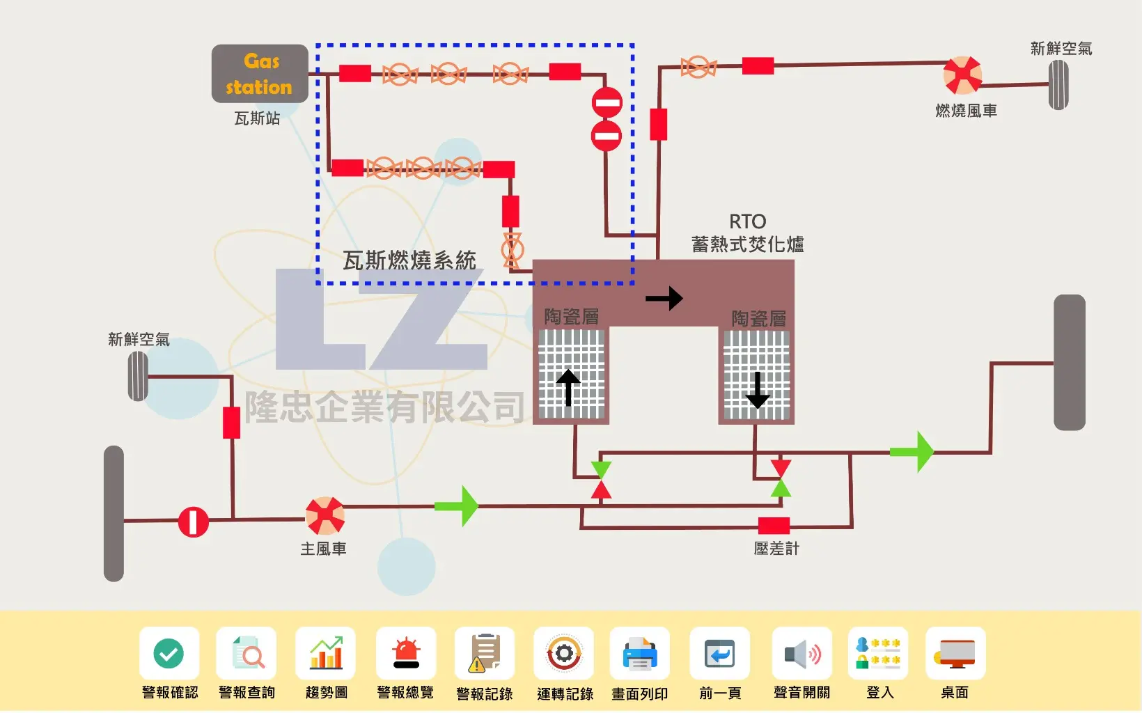 自動控制的專家——隆忠企業 | JOBALL找專家