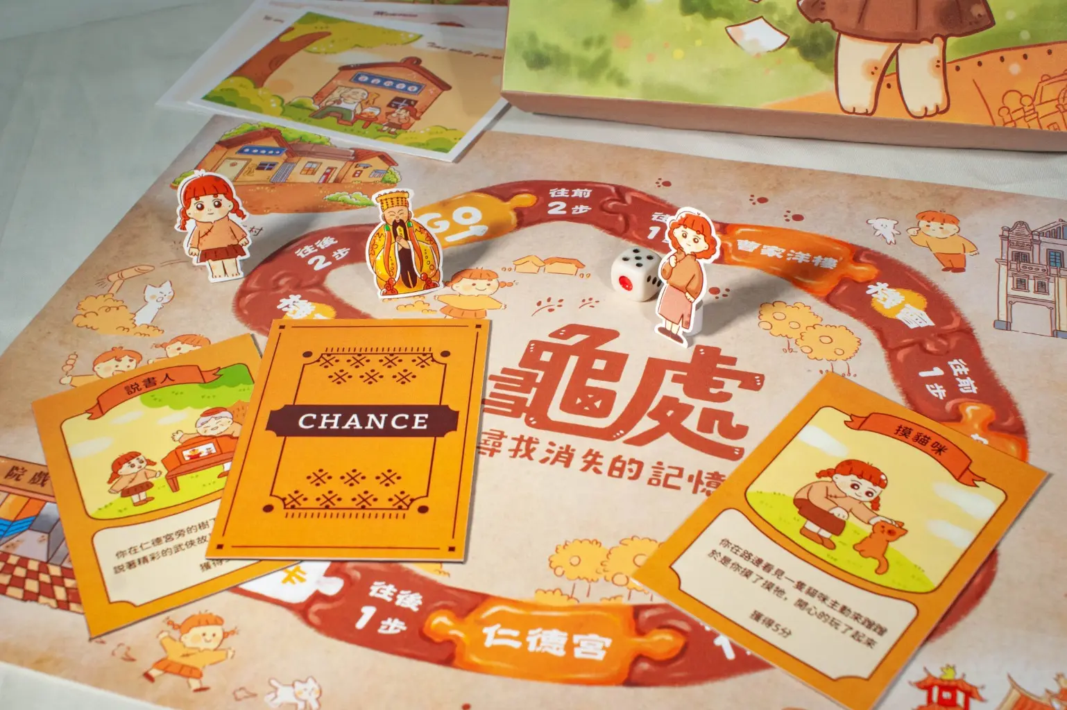 阿娜拉 | JOBALL找專家