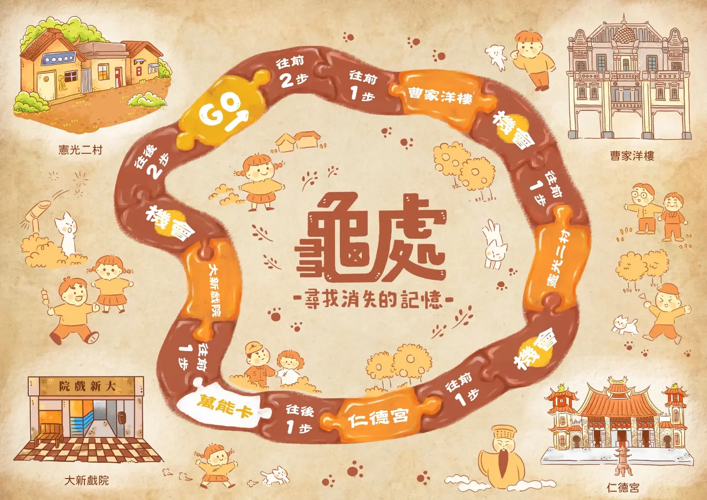 阿娜拉 | JOBALL找專家
