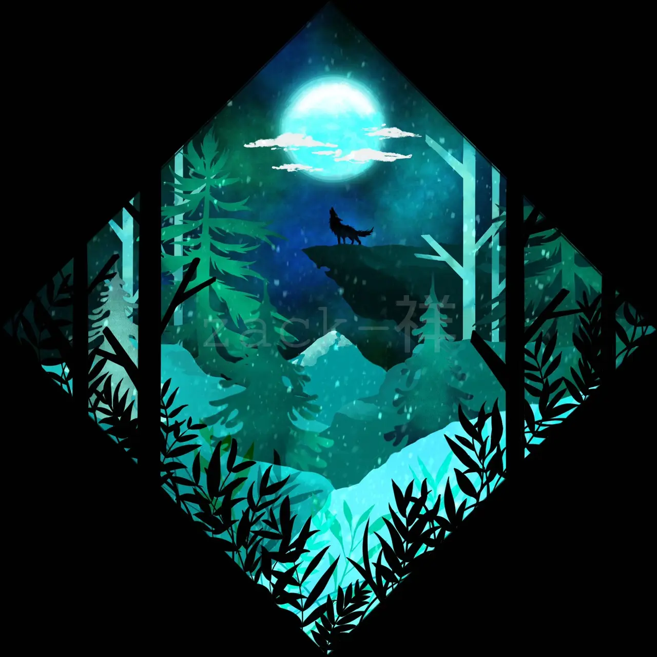 JOBALL找專家作品 [插畫設計] 圖片 [2]